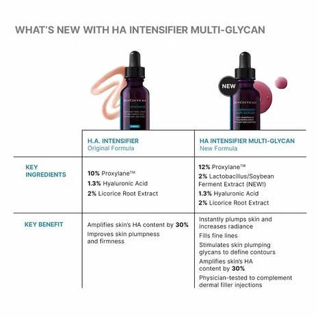 SkinCeuticals HA Intensifier Multi-Glycan