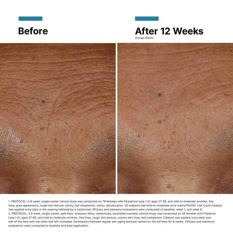 SkinCeuticals HA Intensifier Multi-Glycan