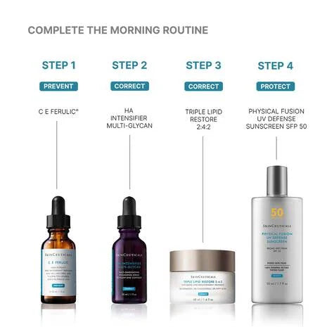 SkinCeuticals HA Intensifier Multi-Glycan