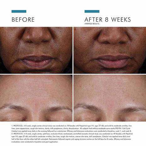 Skinceuticals Cell Cycle Catalyst Exfoliating Anti-Aging Serum