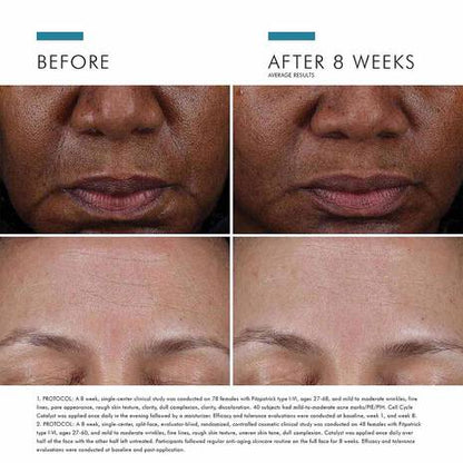 Skinceuticals Cell Cycle Catalyst Exfoliating Anti-Aging Serum