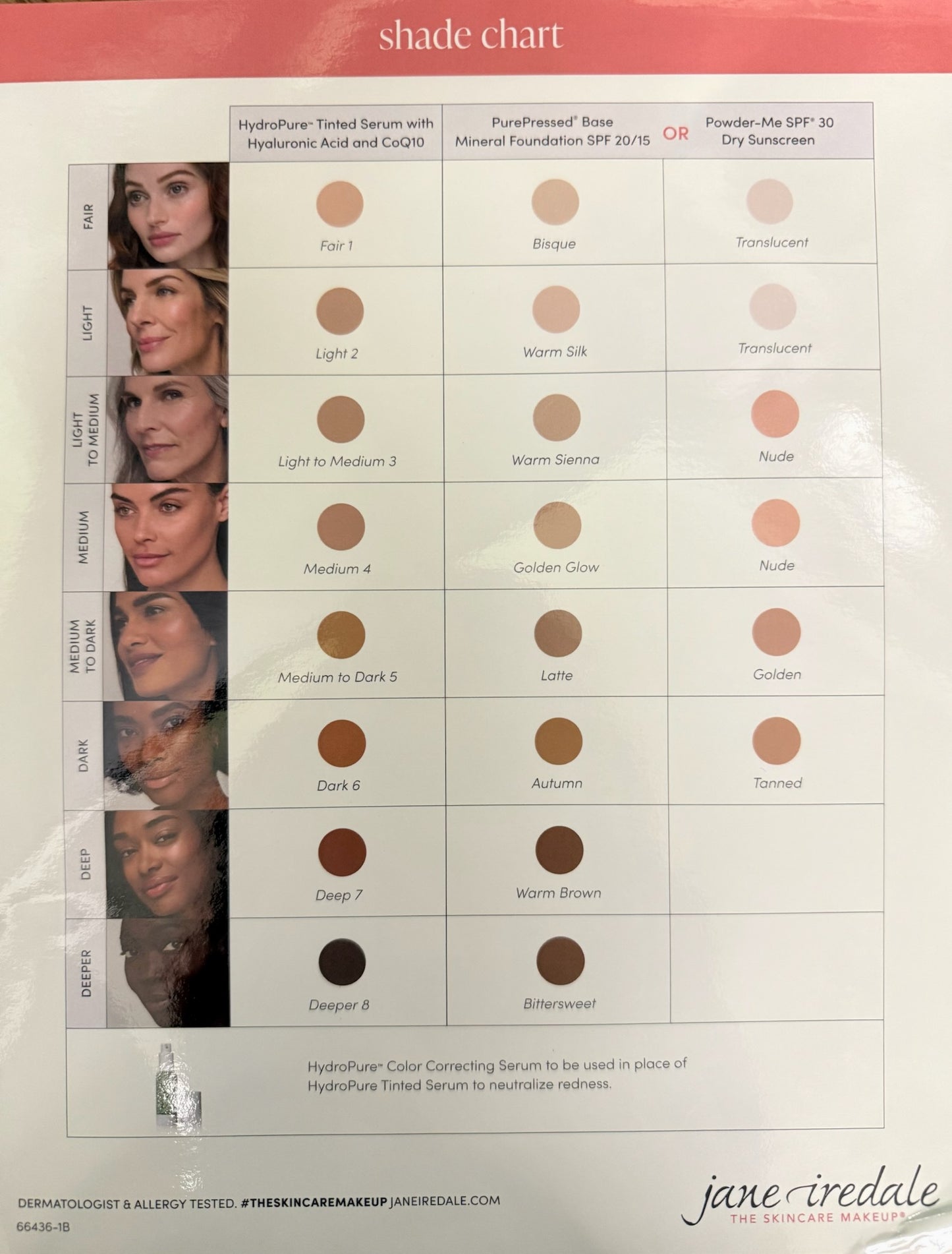 Jane Iredale AfterGlow Kit