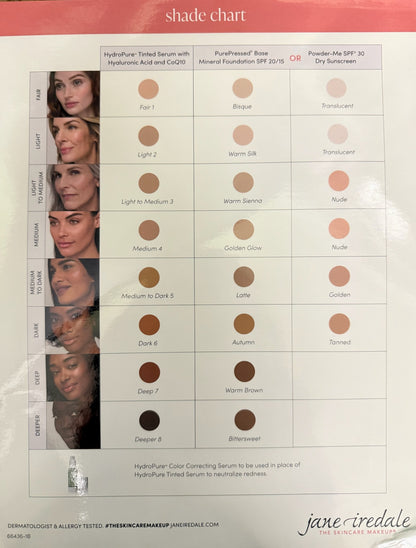 Jane Iredale AfterGlow Kit