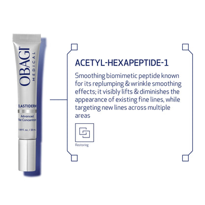 Obagi Elastiderm Lifting Holiday Kit