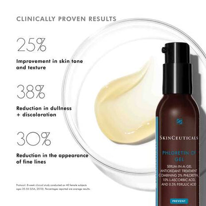 Skinceuticals Phloretin CF Gel