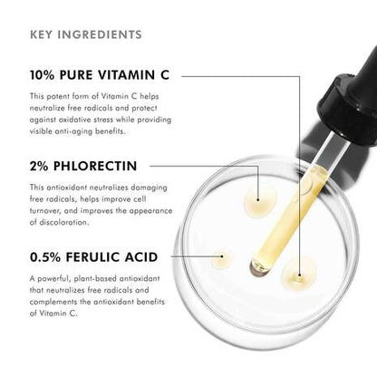 SkinCeuticals PHLORETIN CF®