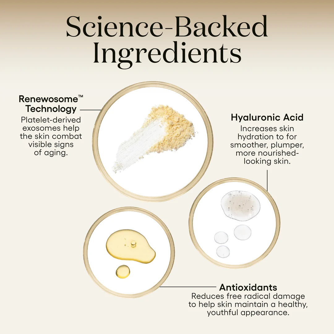 Plated™ INTENSE Serum