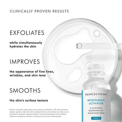 Skinceuticals Retexturizing Activator