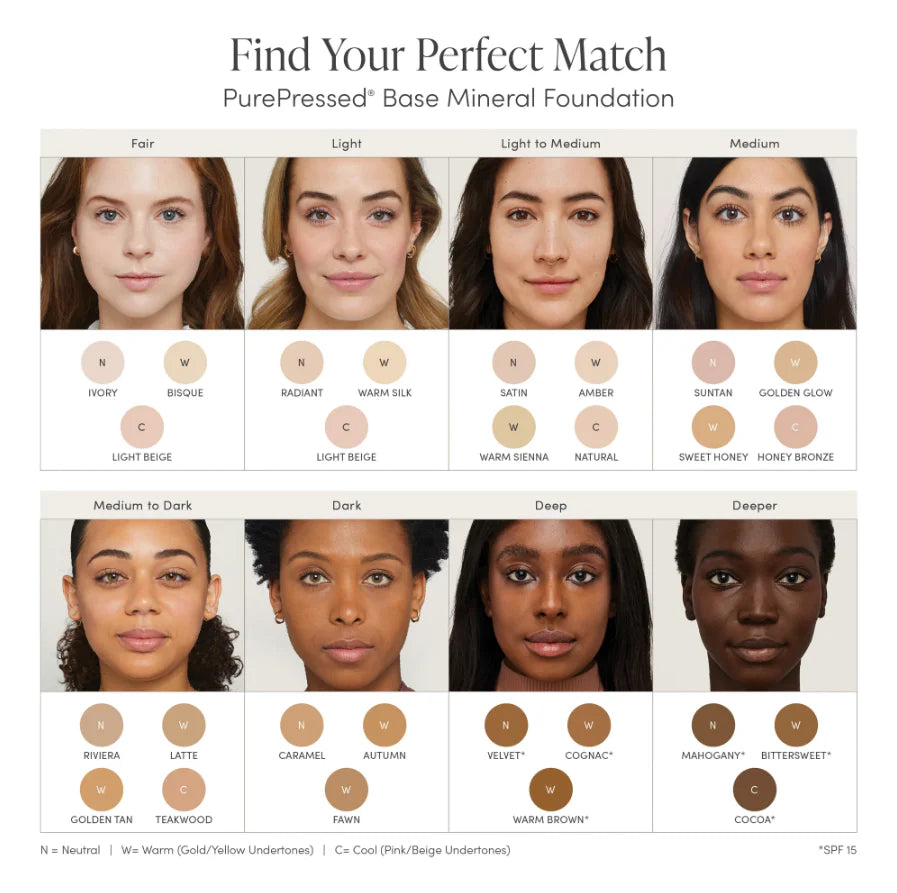 Jane Iredale AfterGlow Kit
