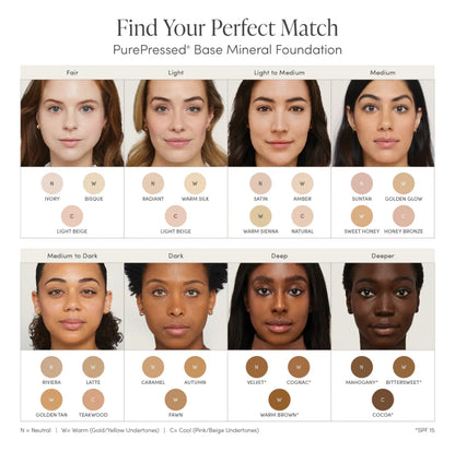 Jane Iredale AfterGlow Kit