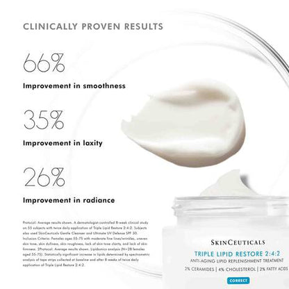 SkinCeuticals TRIPLE LIPID RESTORE 2:4:2