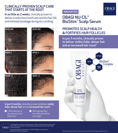 Obagi Nu-Cil® BioStim™ Scalp Serum